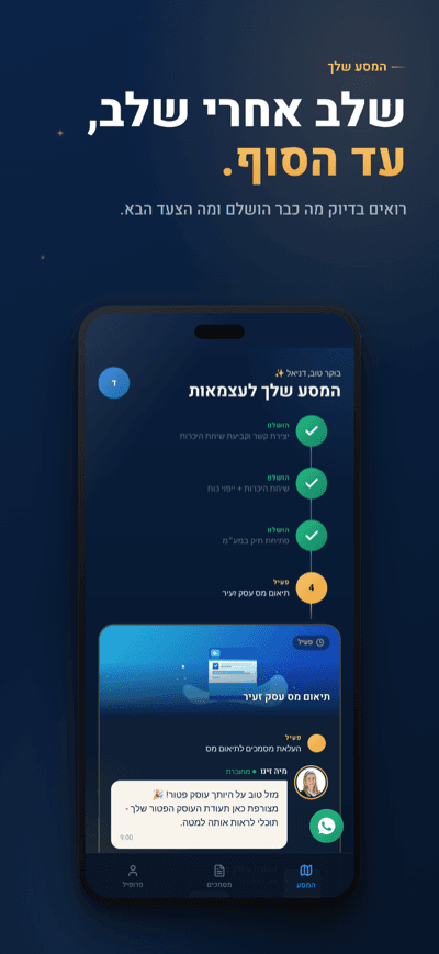 מסך המסע באפליקציית עסק זעיר מבית מיה