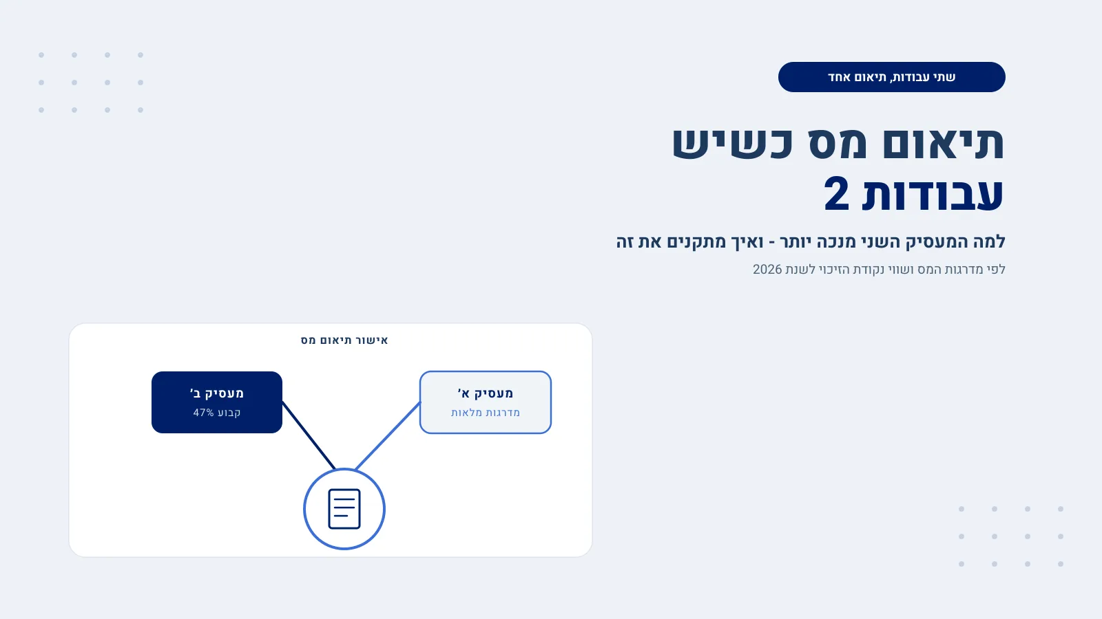 תיאום מס כשיש 2 עבודות - איך זה עובד ומתי המס מנוכה נכון